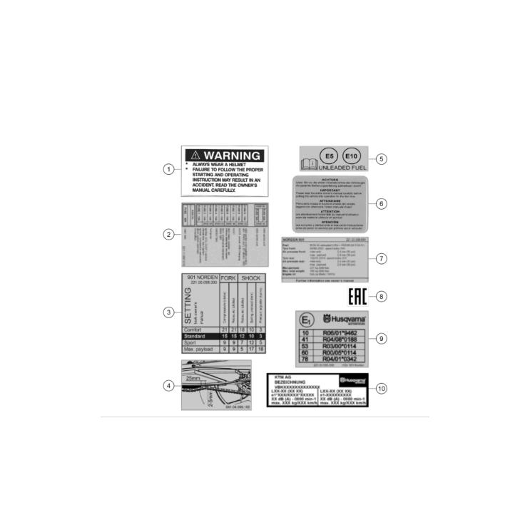 STICKERS INFORMATIONS 901 NORDEN 2022