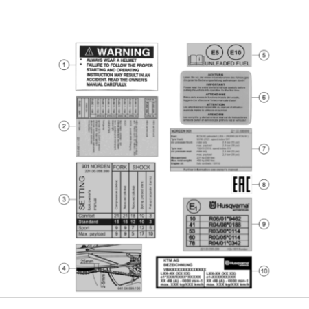 STICKERS INFORMATIONS 901 NORDEN 2022