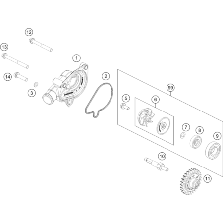 POMPE A EAU HUSQVARNA 125...