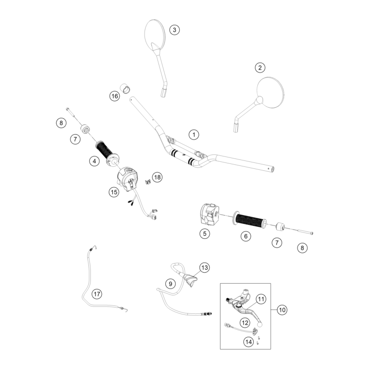 GUIDON - COMMANDES