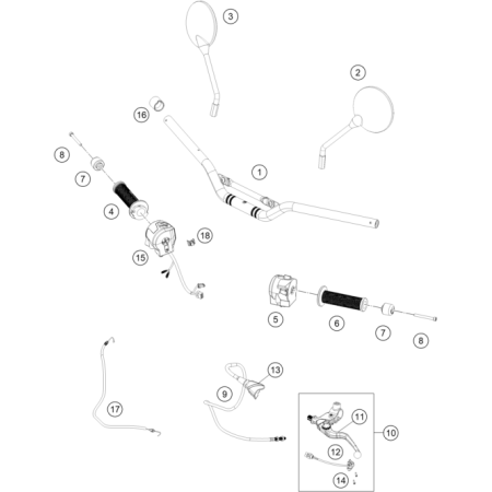 GUIDON - COMMANDES