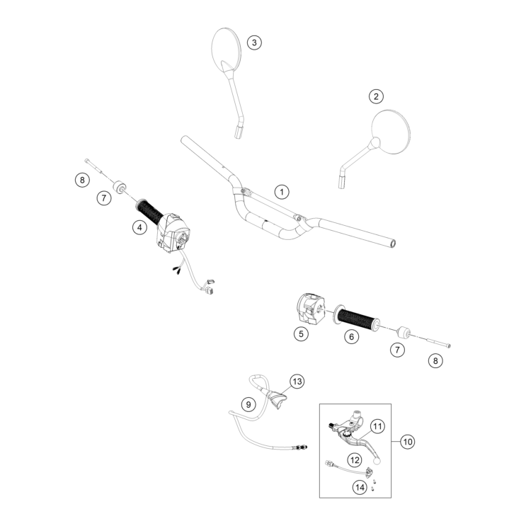 GUIDON, COMMANDES
