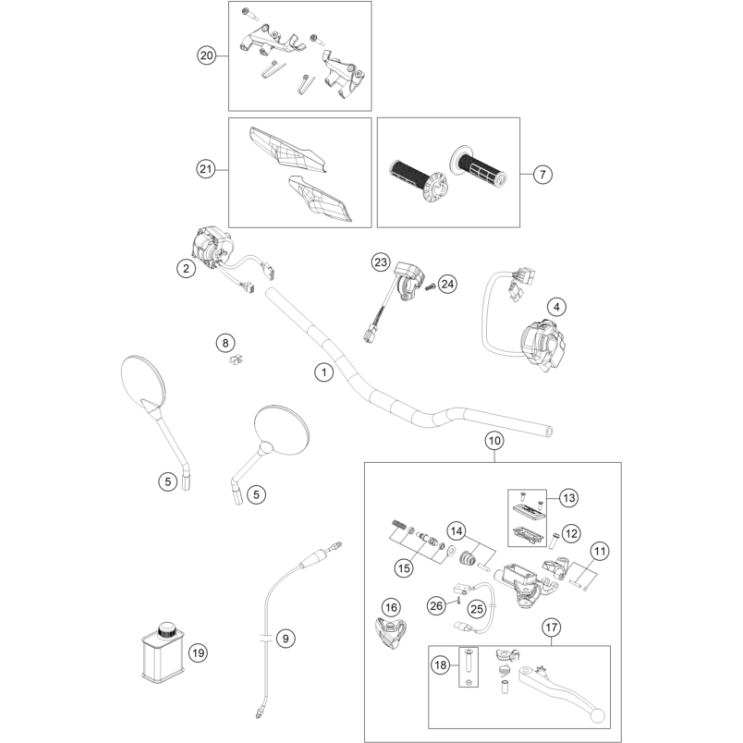 GUIDON - COMMANDES