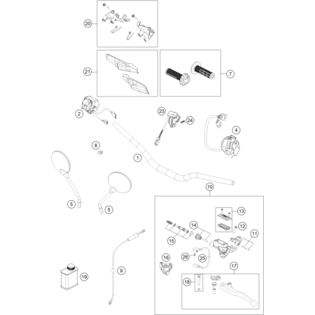 GUIDON - COMMANDES