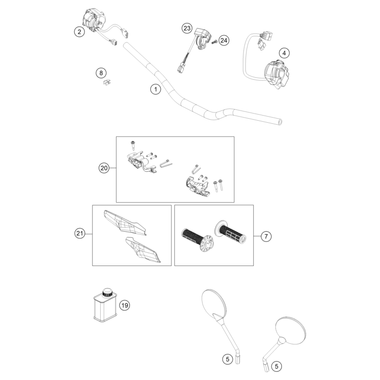 GUIDON - COMMANDES