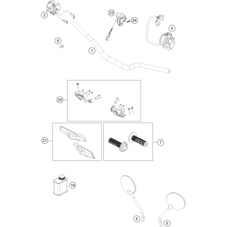 GUIDON - COMMANDES