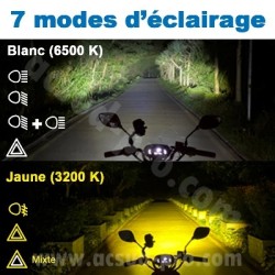 KIT ECLAIRAGE LED ADDITIONNEL UNIVERSEL 50W POUR HUSQVARNA