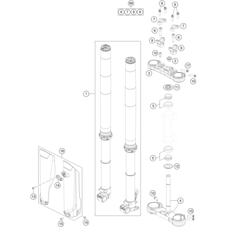 VUE ECLATEE FOURCHE...