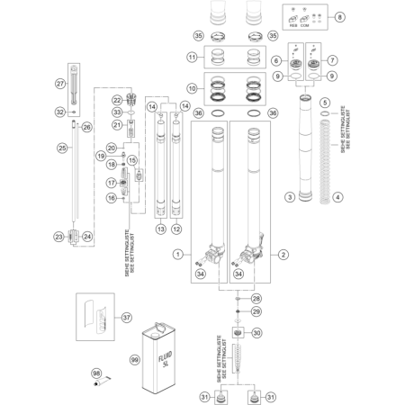 VUE ECLATEE FOURCHE...