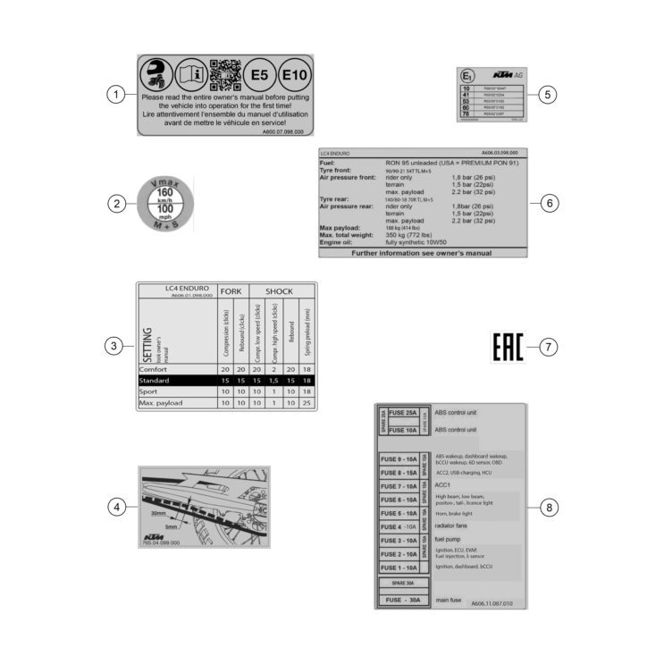 VUE ECLATEE STICKERS INFORMATIONS TECHNIQUES HUSQVARNA 701 ENDURO 2026