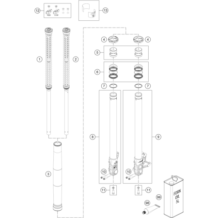 VUE ECLATEE FOURCHE...