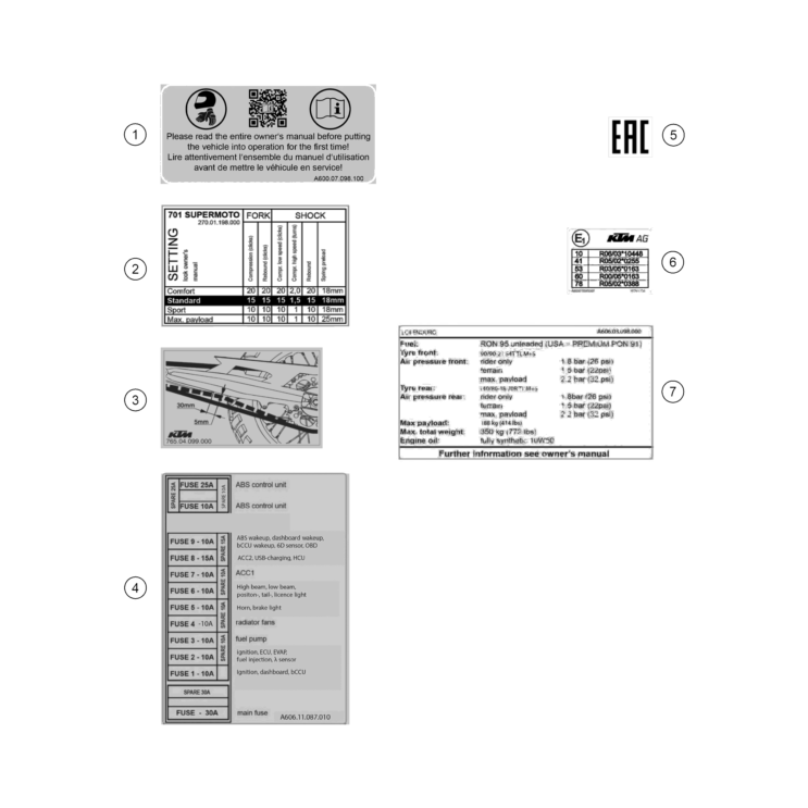 VUE ECLATEE STICKERS INFORMATIONS TECHNIQUES HUSQVARNA 701 SM 2026