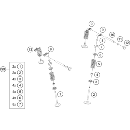 VUE ECLATEE GUIDE DE...
