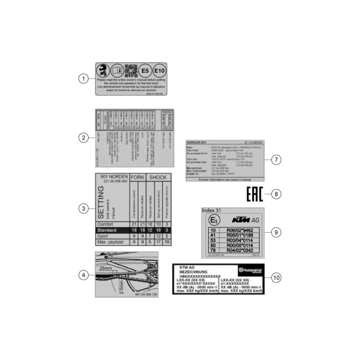 VUE ECLATEE STICKERS INFORMATIONS TECHNIQUES HUSQVARNA 901 NORDEN 2026