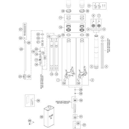 VUE ECLATEE FOURCHE...