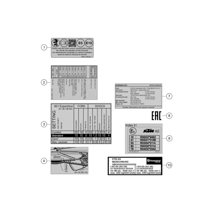 VUE ECLATEE STICKERS INFORMATIONS TECHNIQUES HUSQVARNA 901 NORDEN EXPEDITION 2026