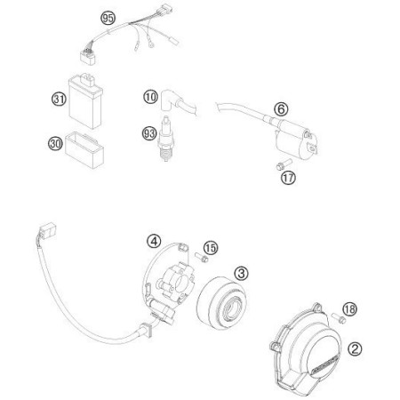 Système d'allumage HUSQVARNA 85 TC 2021