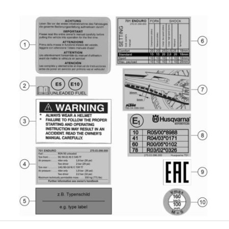 Stickers information HUSQVARNA 701 Enduro 2020